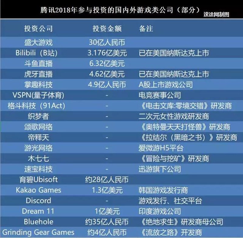 北京游戏开发：站在时代的风口